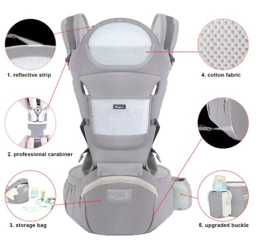 4 - in - 1 Baby Comfort Waist Stool Carrier - Nehepha Baby
