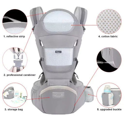 4 - in - 1 Baby Comfort Waist Stool Carrier - Nehepha Baby