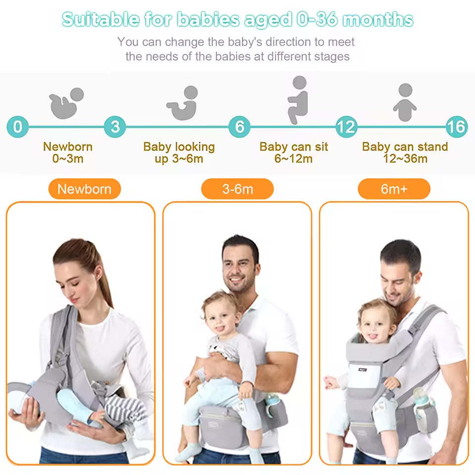 4-in-1 Baby Comfort Waist Stool Carrier - Nehepha Baby