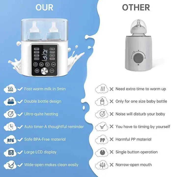 Baby Milk Warmer - Nehepha Baby