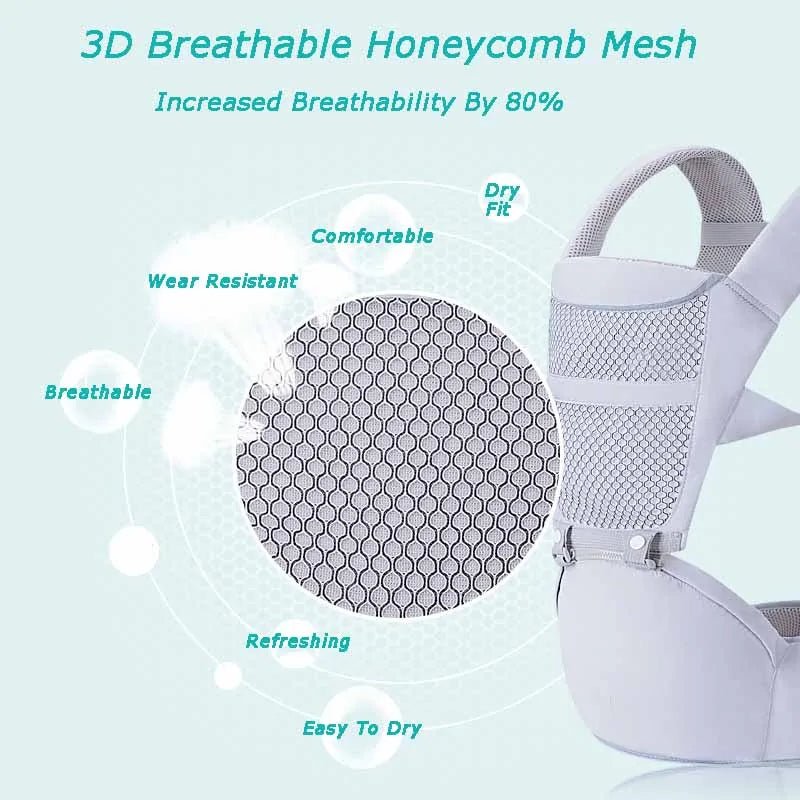 Baby Carrier Backpack With Hip Seat - Nehepha Baby